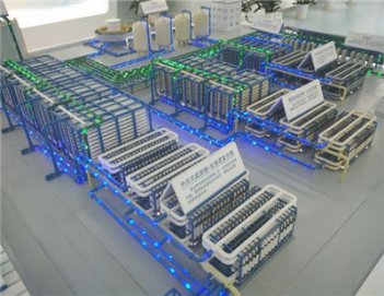 【連云港工業模型廠家】對于沙盤工業模型中的空間需要怎么樣去制作呢？